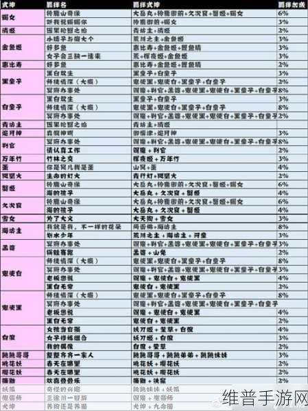 阴阳师妖怪屋章鱼寿司制作全攻略，提升阎魔好感度的秘诀