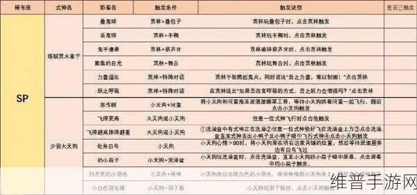 阴阳师妖怪屋章鱼寿司制作全攻略，提升阎魔好感度的秘诀