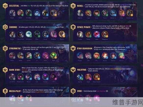 云顶之弈 S8 亚索主 C 阵容的致胜秘诀