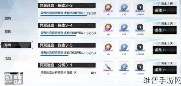 战双帕弥什异聚迷宫全面攻略介绍，解锁迷宫深处的秘密