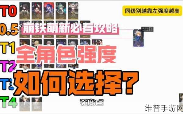 崩坏星穹铁道，火主与三月七角色强度深度剖析
