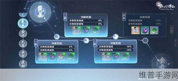 梦幻新诛仙玄晶获取全攻略