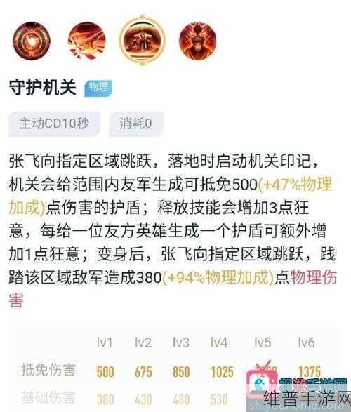 王者荣耀S18张飞出装全攻略，新赛季张飞如何成为战场上的不败战神