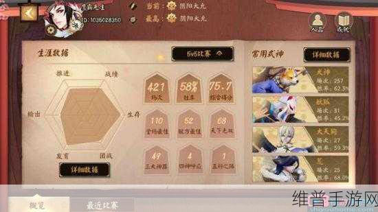 决战平安京犬神全方位玩法攻略