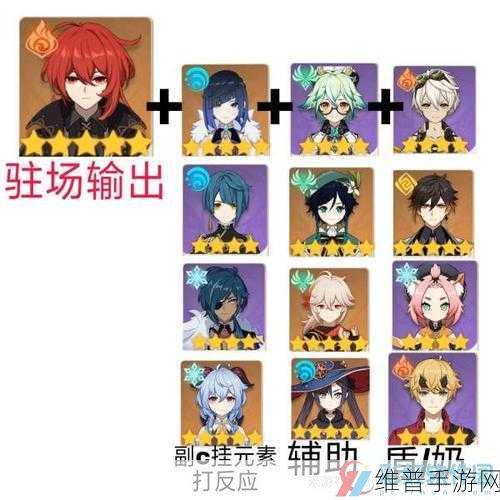 原神迪卢克的顶级阵容搭配指南