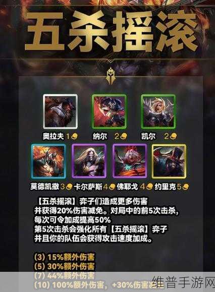 金铲铲之战巨龙之巢羁绊深度解析与最新一览