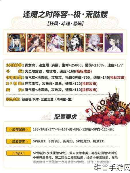 阴阳师手游，逢魔之时首领玩法阵容攻略