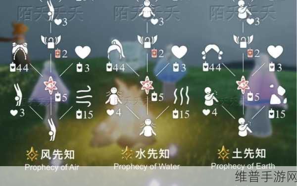光遇预言季先祖兑换物品全攻略，解锁神秘世界的钥匙