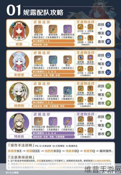 原神妮露最强圣遗物武器搭配及配队深度解析