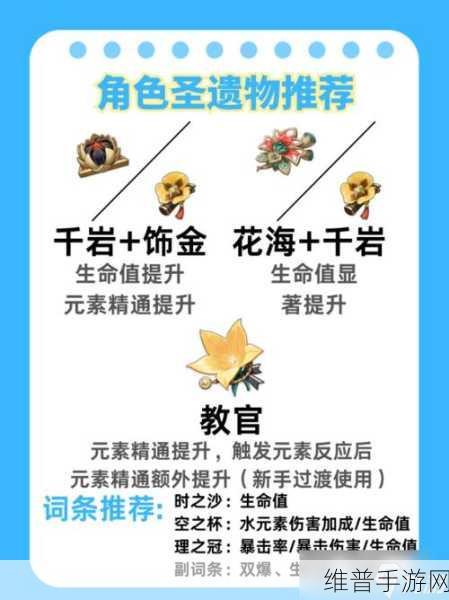原神妮露最强圣遗物武器搭配及配队深度解析
