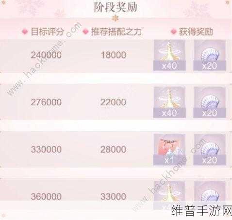 闪耀暖暖第六章通关全攻略，主线第六章全部关卡高分搭配指南
