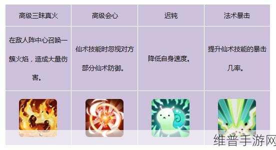 上古王冠天禄星君强度深度解析