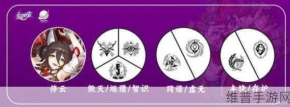 崩坏星穹铁道，景元停云绝佳阵容搭配秘籍