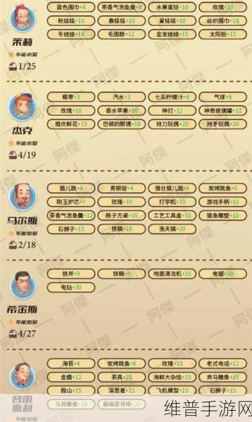 波西亚时光新手畅玩指南