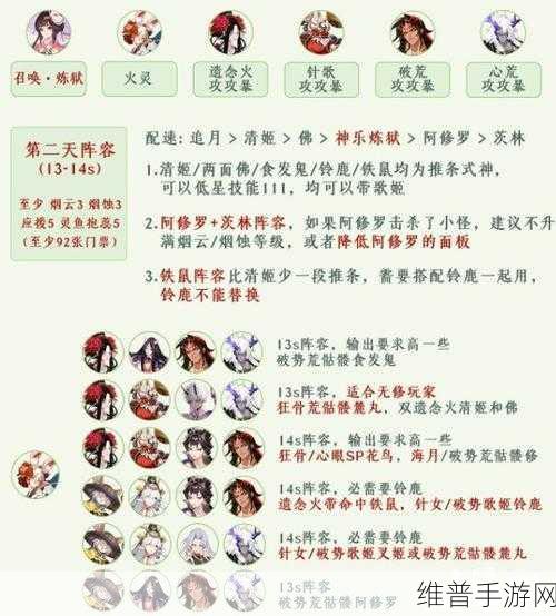 阴阳师高效挂机阵容搭配全攻略