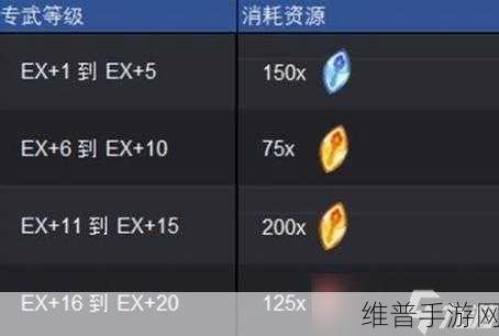 剑与远征T4装备获取全攻略，解锁顶级战力的钥匙
