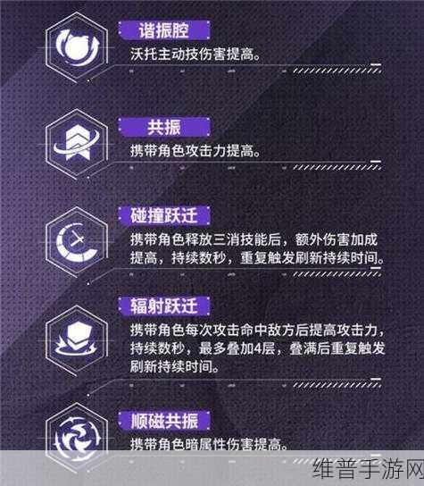 战双帕弥什辅助机全面攻略，技能属性详解与应用指南