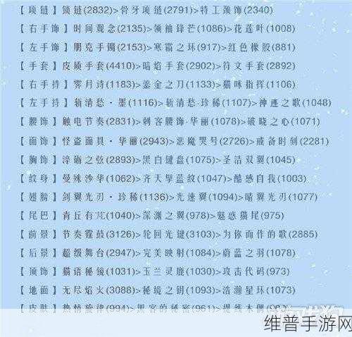 奇迹暖暖卷二7-5好友重逢，极限高分搭配攻略