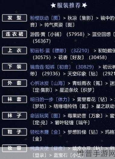 奇迹暖暖卷二7-5好友重逢，极限高分搭配攻略