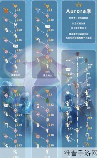 光遇手游攻略，圆梦村第四个先祖任务详解
