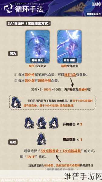 原神克洛琳德武器选择全攻略，打造最强输出的秘诀