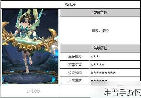 王者荣耀杨玉环深度攻略，掌握连招技巧，释放法师魅力