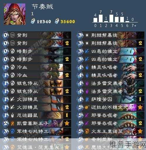 炉石传说最强节奏贼卡组代码全解析