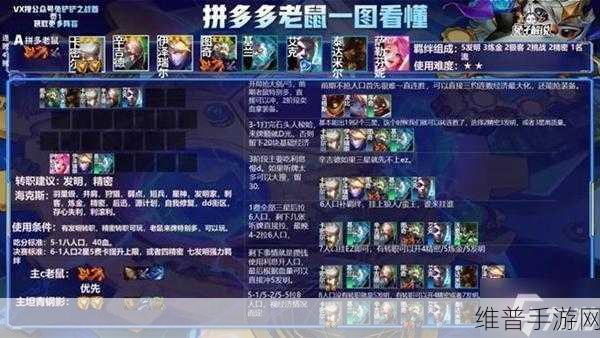 金铲铲之战策略盛宴，揭秘老鼠阵容最强搭配与战术