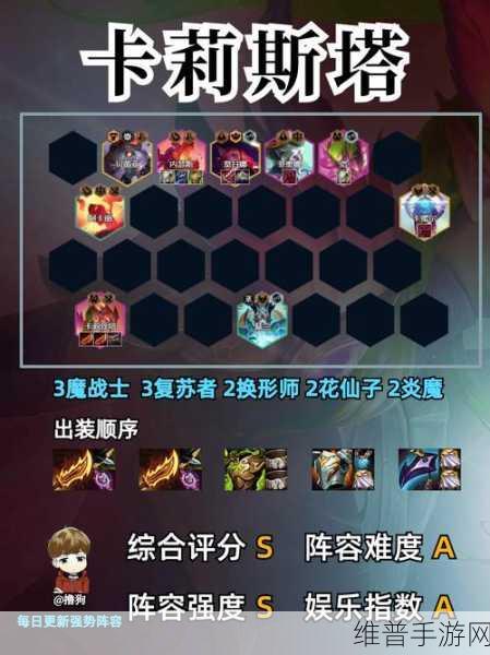 金铲铲之战策略盛宴，揭秘老鼠阵容最强搭配与战术