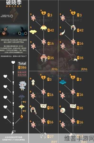 光遇破晓季探险启程，首个任务全攻略与深度解析