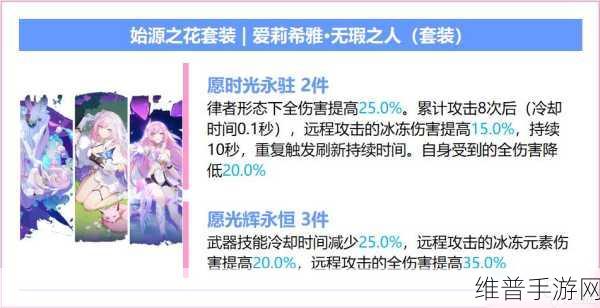 崩坏 3 人之律者的无敌配队秘籍