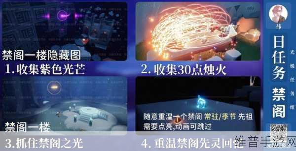 Sky光遇祈愿表情获得方法全面解析