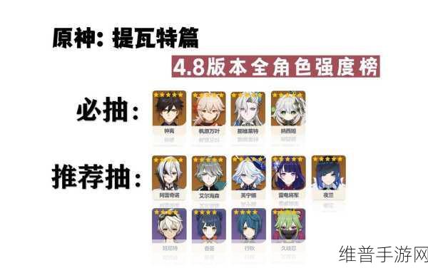 原神16级后升级攻略，解锁新挑战与无限可能