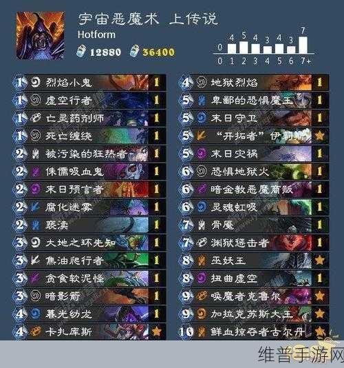 炉石传说深度攻略，节奏奥秘贼玩法全解析