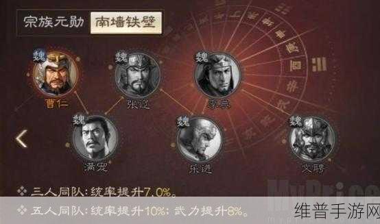 三国志战棋版曹仁阵容搭配全攻略