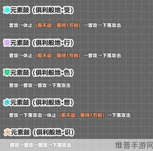 原神大树委托隐藏成就全解析