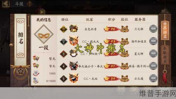 阴阳师 PVE 式神战力大揭秘，谁是最强王者