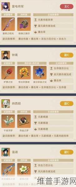 原神光聚试炼轻松通关秘籍