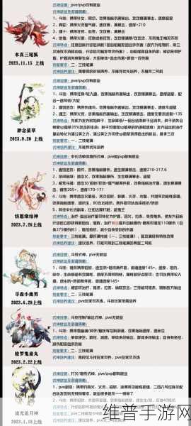 阴阳师式神强度排行2022及培养优先级全解析