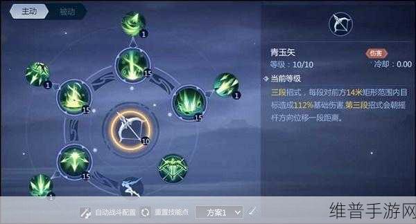 剑侠世界3藏剑PVE技能加点深度攻略