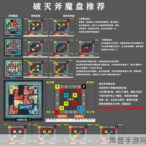 魔渊之刃中斧头技能的完美搭配秘籍
