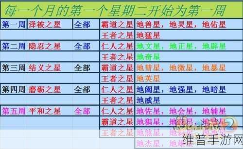 梦幻西游手游地煞星玩法攻略大全深度解析