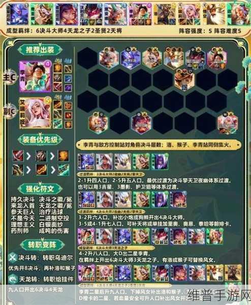 云顶之弈狂战士阵容搭配与攻略大全