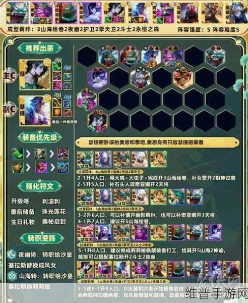 云顶之弈狂战士阵容搭配与攻略大全