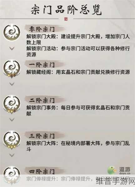 一念逍遥手游升级与提升方法全攻略