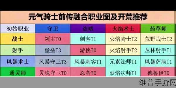 元气骑士，实用小技巧大揭秘