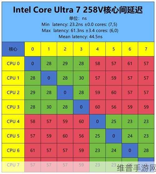 元气骑士翠玉戒指，作用详解与深度评测