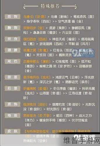 奇迹暖暖卷二 7-4 高分搭配秘籍大公开