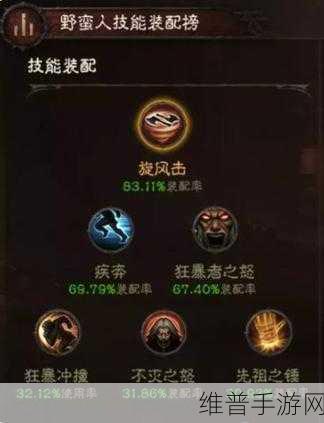 暗黑破坏神不朽全职业套装效果属性深度解析