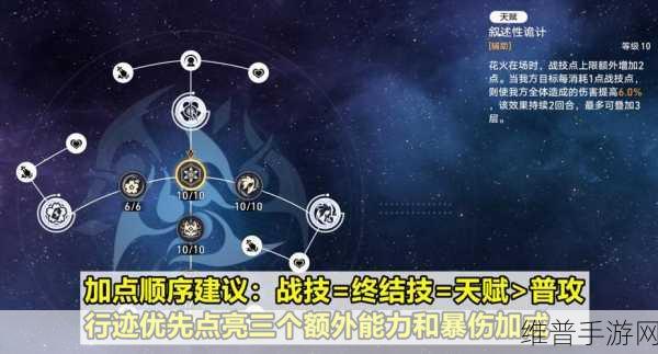 崩坏星穹铁道花火配队深度攻略
